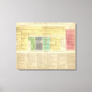 Suche nach genealogie leinwandbilder Stellt zur verfügung