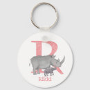 Recherche de abc porteclés Rhinocéros