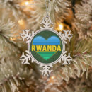 Recherche de le rwanda République du rwanda