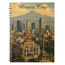 Recherche de mexico américains Tourisme