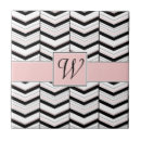 Recherche de illusions optiques carreaux Tendance