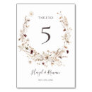 Suche nach marsala hochzeit tischkarten Bride
