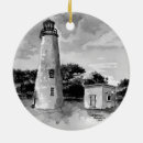 Recherche de ocracoke Plage