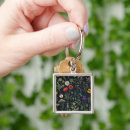 Recherche de coquelicot porteclés Fleur