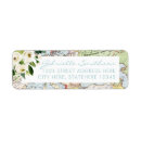Recherche de vert avec envie Floral