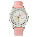 Recherche de exercice montres Entraînement