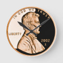 Recherche de mooney horloges Money
