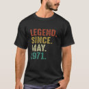 Recherche de légende depuis 1971 tshirts Années