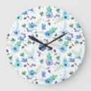 Recherche de minute posters Décoration