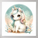 Suche nach kawaii einhorn poster Skurril