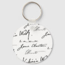 Suche nach für autoren schlüsselanhänger Bücher