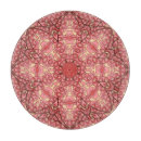 Suche nach mandalas untersetzer Darstellung