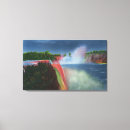 Suche nach hufeisen leinwandbilder Niagara