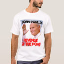 Recherche de pape john Christianisme