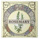 Suche nach mucha fliesen Antike