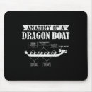 Suche nach ahoi mousepads Bootsfahrt