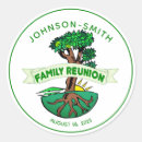 Recherche de family reunion autocollants Parti