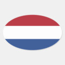Recherche de indicateurs autocollants Pays