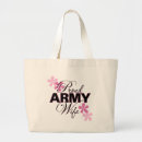 Suche nach stolze armee ehefrau Wife