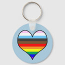 Suche nach bisexual schlüsselanhänger Gay