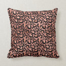 Recherche de noir léopard coussins Jaguar