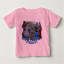 Recherche de repéré tshirts Mignon