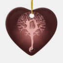 Recherche de harmonie ornements Arbre