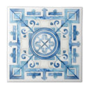 Recherche de du maroc carreaux Moderne