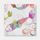 Recherche de kois magnets Culture