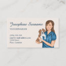 Recherche de médecins animaux Chien