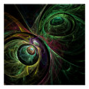 Recherche de oeil abstrait posters Cool