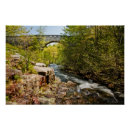 Recherche de rivière posters No people