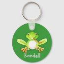 Recherche de grenouille mignonne porteclés Pour enfants