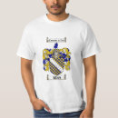 Recherche de manteau tshirts Héraldique