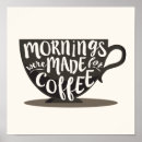 Recherche de de café faite sur commande art Typographie
