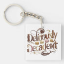 Recherche de gâteaux porteclés Macaron