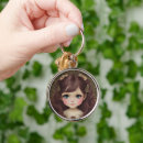 Recherche de chibi porteclés Adorable