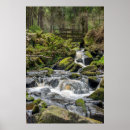 Suche nach sheffield poster Ummantelt