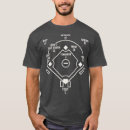Recherche de cost tshirts Retraite
