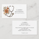 Recherche de aide soignant cartes visite Aidant