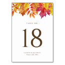 Suche nach herbstlaub tischkarten Aquarell