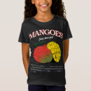 Recherche de mangues tshirts Tendance