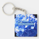 Recherche de et floral bleu porteclés Mother