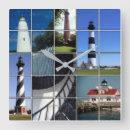 Suche nach bank wanduhren Outer banks