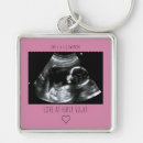Suche nach baby foto accessoires Sonogramm
