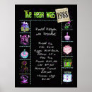 Recherche de défilé posters Anniversaire
