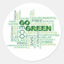 Recherche de gogreen Réutilisation