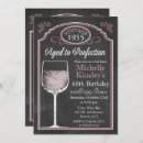 Recherche de craie vintage invitations Tableau