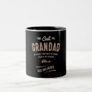 Recherche de paternel tasses Père