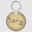 Recherche de occulte porteclés Pagan